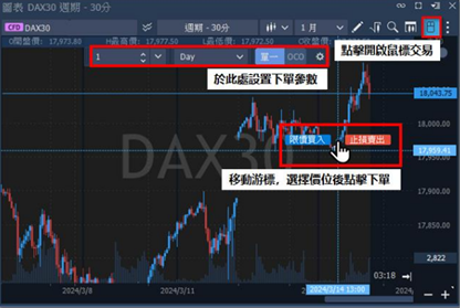 交易平台滑鼠下單介面，展示盤面點選與快速委託設定流程